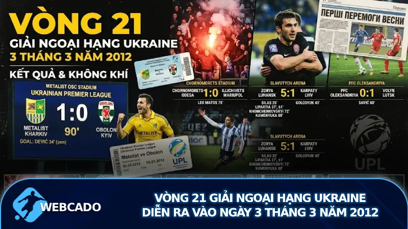 Vòng 21 Giải Ngoại hạng Ukraine diễn ra vào ngày 3 tháng 3 năm 2012